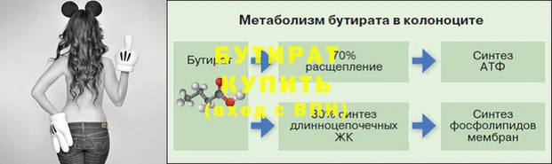 трава Зеленодольск